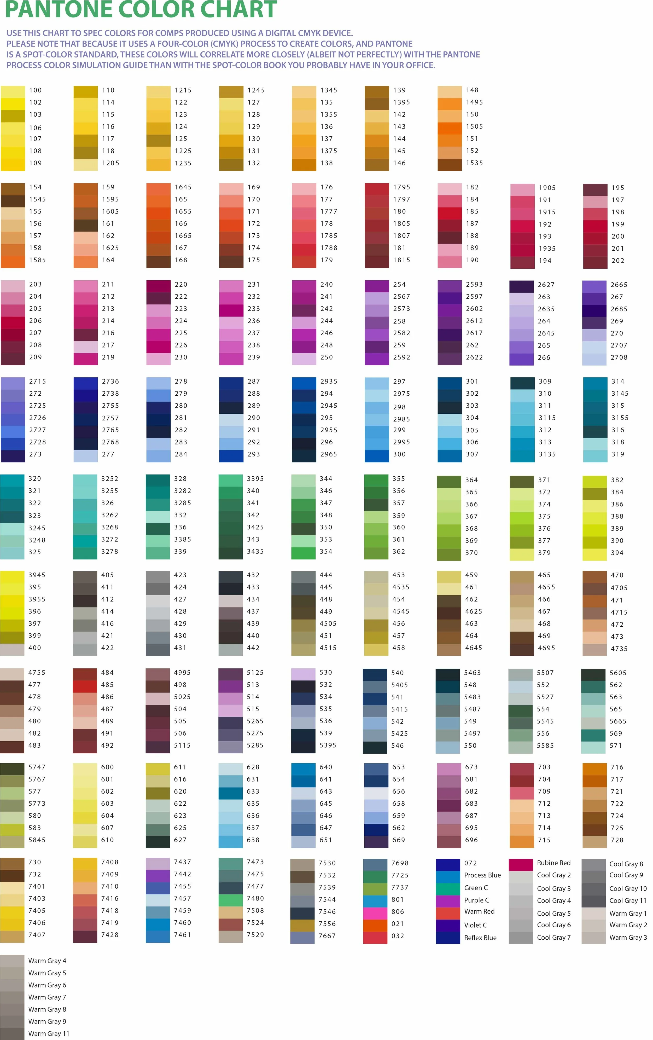 PMS Color Chart — iDex International